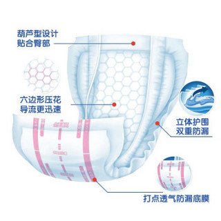 周大人 葫芦型 成人纸尿裤 成人纸尿片 老年人尿片 L号120片箱装（尺寸：30cm×58cm）尿片型