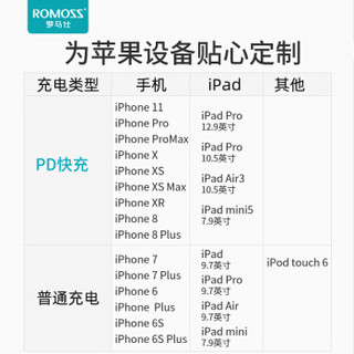 罗马仕 苹果数据线PD快充USB-C适用于iPhone11Pro/XsMax/XR/8/7手机Type-C to Lightning充电器线闪充转接头