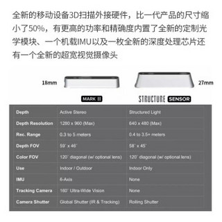 爱普生（EPSON） Structure Sensor 高速3D扫描仪便携3D建模 Structure Sensor Mark II