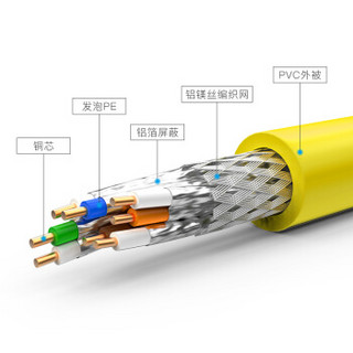 秋叶原（CHOSEAL）超七类万兆工程网线 7A多屏蔽高速率大数据网线纯铜网线支持5G速率50米 QS2621T50