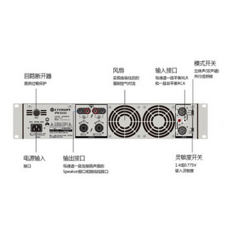 选配皇冠CROWN 专业功放机 PX1000 PX2000 PX3000 PX4000功率放大器 PX3000(500W*2)