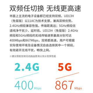 MERCURY 水星网络 UD13H免驱版 1300M千兆双频USB3.0无线网卡 笔记本台式机随身wifi接收器 UD13H（免驱版）