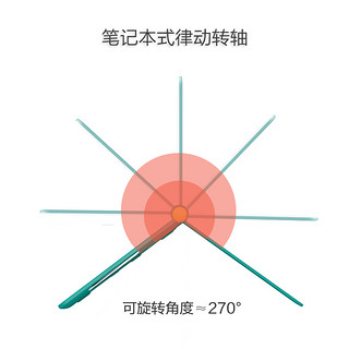 液晶思维逻辑训练板教材版幼儿园教学卡片6钮5一阶段早教教具全套