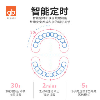 gb 好孩子 男女宝宝电动牙刷全身水洗软毛儿童声波智能全自动牙刷