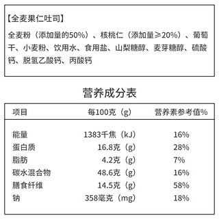 楼兰蜜语全麦面包500g整箱坚果仁核桃大列巴粗粮早餐饱腹代餐吐司