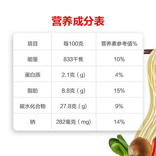 农心膨化零食大礼包虾条薯片兵卒拉面丸子干脆面休闲食品小吃15包