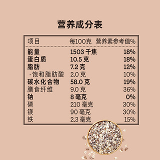 桂格黑白燕麦片900g*2袋高膳食纤维即食营养早餐轻食冲饮代餐