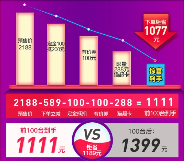  JIWU 苏宁极物 小Biu JWF14102WW 10KG 洗烘一体机