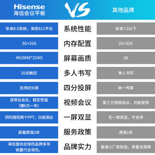 海信（Hisense）65MR5A 65英寸 智能会议平板解决方案设备 高效会议平板 触屏智能会议 教学一体机 商用显示