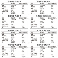 Garden 嘉顿 夹心威化饼干200g
