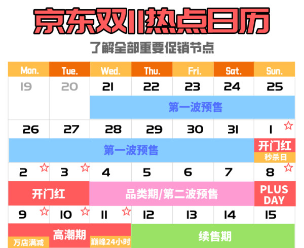 全球热爱季给你惊喜!京东11.11大促总攻略