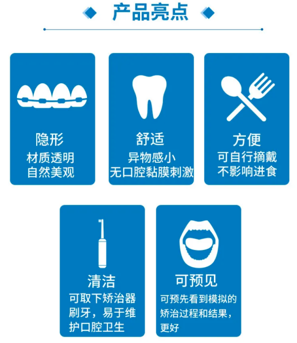 爱康国宾齿科 时代天使正畸套餐牙齿矫正
