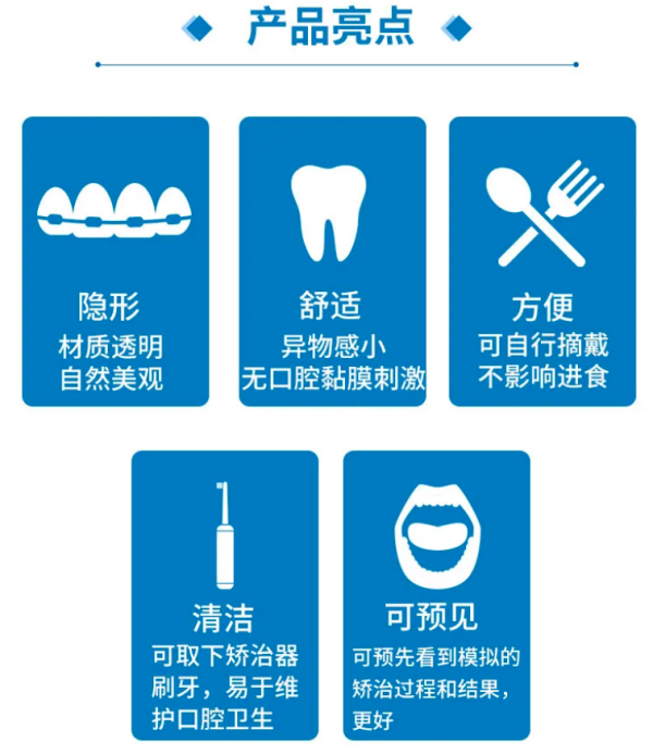 爱康国宾齿科  时代天使正畸套餐牙齿矫正