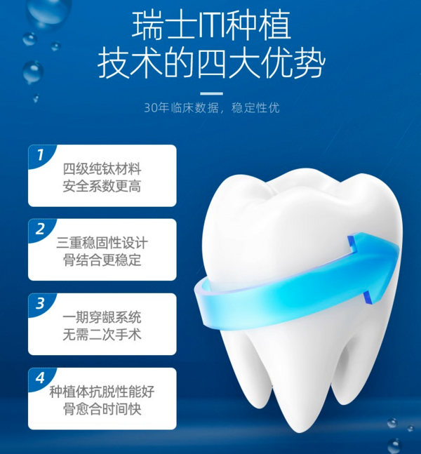 美奥口腔 ITI种植牙 瑞士进口 口腔齿科 植体+基台+全瓷牙冠 ITI种植+全瓷牙冠