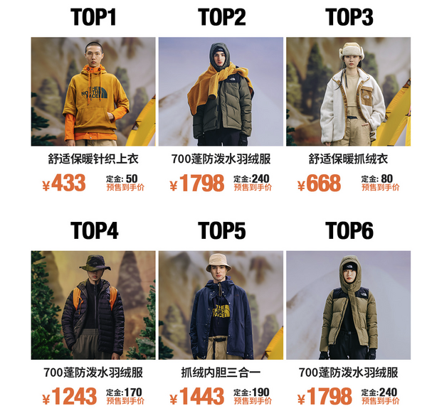 天猫 THE NORTH FACE官方旗舰店 全球狂欢节