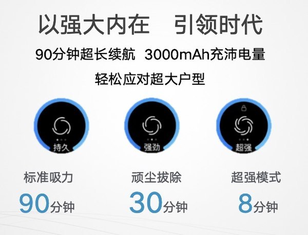 电商主题促销全预告汇总