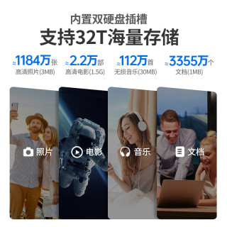 绿联DH2000 nas网络存储服务器个人云家用家庭私有云盘储存器主机局域网多人共享硬盘盒多双盘位企业办公无线