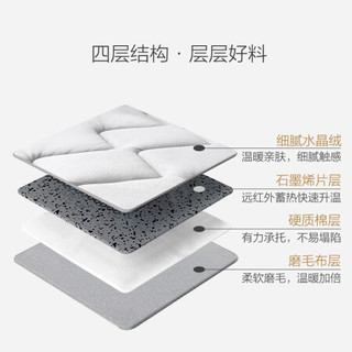 MERCURY 水星家纺 软床垫床褥子 宿舍保护垫四季保护垫可折叠软床垫子 石墨烯抗菌软床垫90cm×195cm