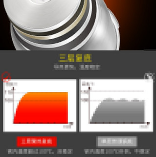 爱仕达压力锅高压锅家用小型迷你燃气灶电磁炉适用20/22/24CM