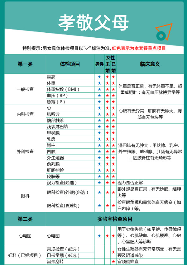 美年大健康体检父母高端体检男女中老年全国通用
