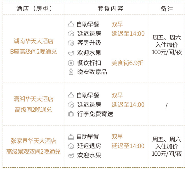 可拆分使用！张家界/长沙华天大酒店高级房/套房2晚通兑房券（含早餐）