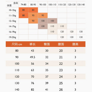 精典泰迪 Classic Teddy 儿童裤子男女童卫裤男宝宝休闲裤女宝宝长裤时尚秋冬外出 白色双条纹-深蓝 130