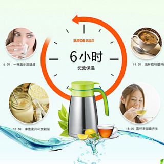 苏泊尔（SUPOR）保温壶家用保温热水瓶304不锈钢真空大容量暖水壶 2L 蜜桃粉