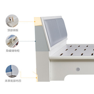 全友家居 北欧田园皮艺软包储物床 双人床橡木纹实木框架125802 高箱床+床头柜*2 1800*2000