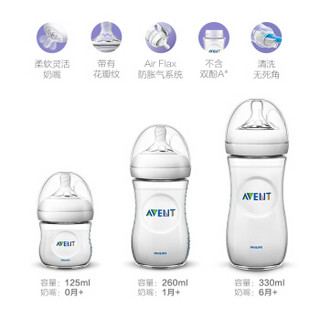 AVENT 新安怡 自然原生系列 SCF693/23 宽口径奶瓶对装 260ml 奶嘴(1月+)