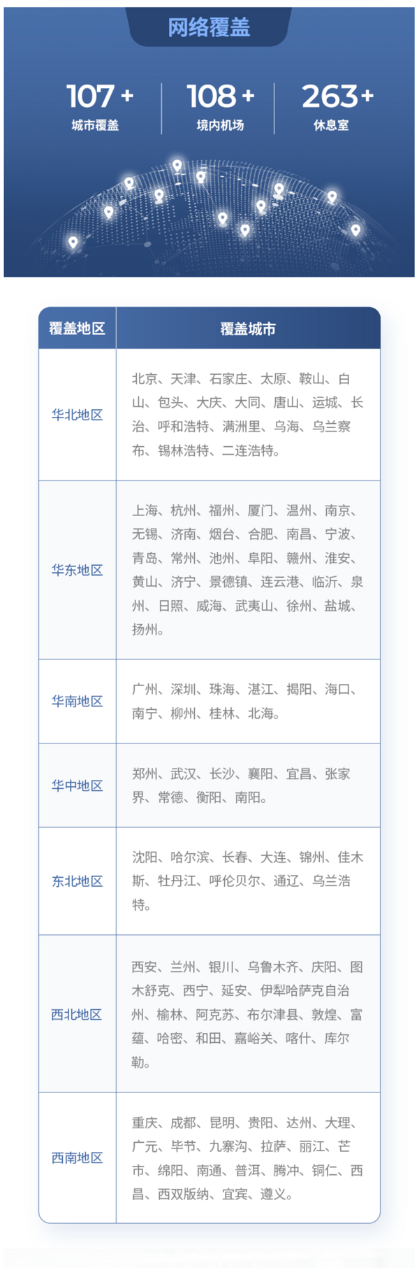 随心飞伴侣！龙腾出行无限次国内机场贵宾厅半年卡