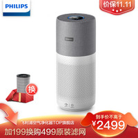 飞利浦（PHILIPS）空气净化器除甲醛 家用除雾霾除过敏原除细菌数字显示 智能APP控制 AC3033/00