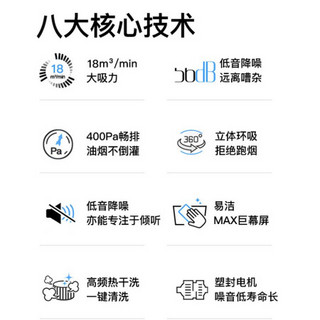 樱花SAKURA 油烟机 欧式抽油烟机燃气灶套装 18立方大吸力 自动清洗 4.2KW灶具定时灶 8A01+BBZ02液化气