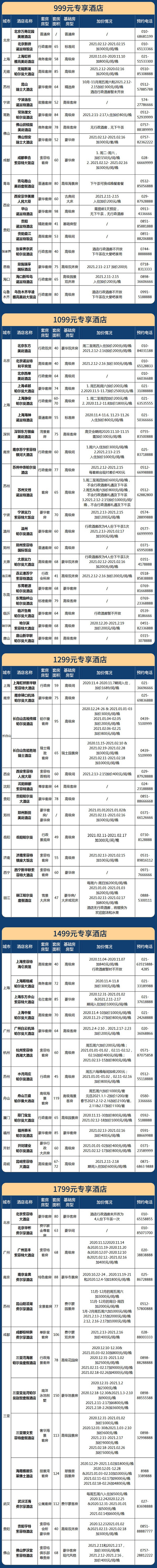 住1送1!雅高酒店集团 套房1晚+送客房1晚 通兑房券(含4大2小早餐)