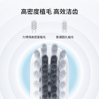 HUAWEI Hilink 华为智选 力博得智能电动牙刷刷头·敏感型2支装（白色）