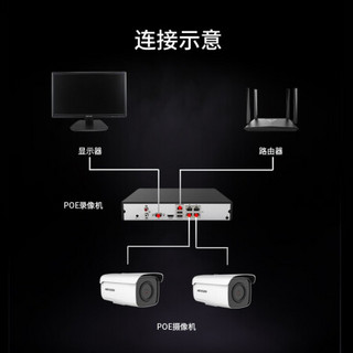 海康威视白光全彩摄像头 双光监控套装 11路带2T硬盘网线供电 400万星光 白光红外模式 手机监控 3T46WD-L