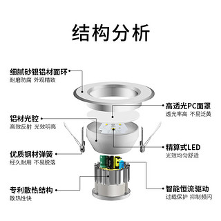 雷士照明led筒灯嵌入式4w射灯孔灯客厅吊顶洞灯走廊天花灯桶灯