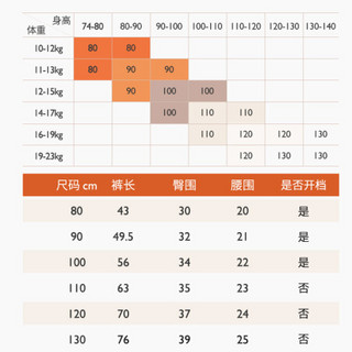 精典泰迪 Classic Teddy童装儿童加厚裤子宝宝保暖长裤男童卫裤男孩休闲裤 不倒绒三织带-深蓝 120