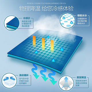 李宁冷感毛巾吸汗巾健身房毛巾速干擦汗巾便携跑步手腕巾运动毛巾