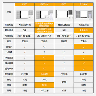 欧普照明风暖浴霸灯取暖家用排气扇一体集成吊顶卫生间暖风机S