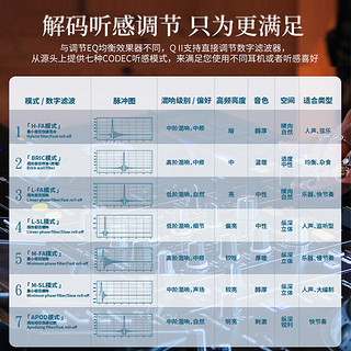 爱国者EROS Q2蓝牙mp3无损音乐播放器HIFI硬解DSD256便携随身听发烧母带级车载学生小型听歌神器专业前端国砖