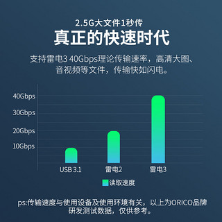 Orico/奥睿科 thunderbolt3雷电3扩展坞 苹果电脑华为笔记本转接头雷电三hub接口USB分线器集线器typec拓展坞