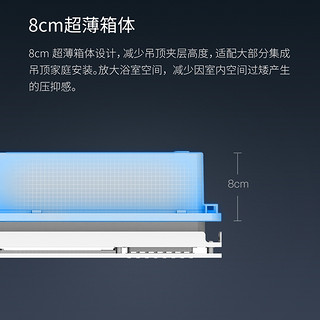 Yeelight浴霸集成吊顶卫生间浴室超薄家用智能风暖取暖暖风机