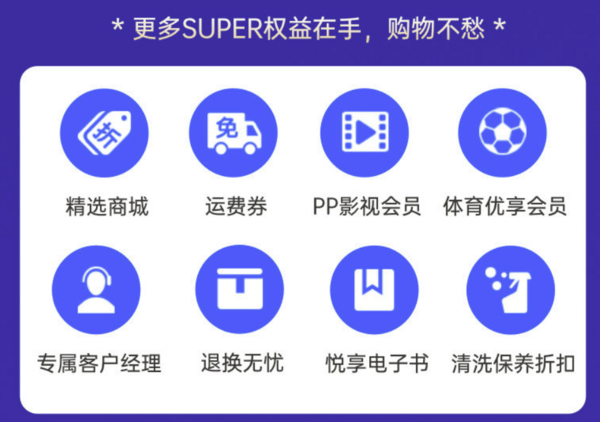 爱奇艺VIP黄金会员年卡+苏宁易购Super会员年卡