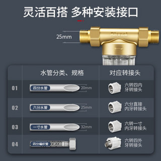 Rinnai 林内 前置过滤器 40微米免更换滤芯 全屋净化器 RWTS-PF-1