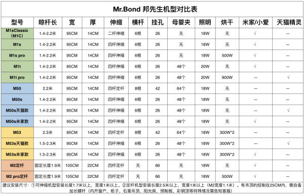 Mr.Bond 邦先生 M1t 电动智能晾衣架