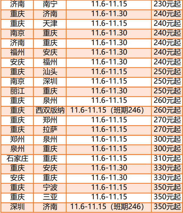 西部航空特价机票