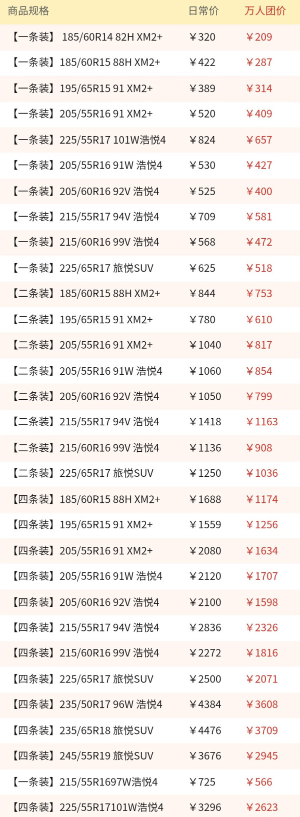 拼多多商城 米其林轮胎万人团 175/185/195/205/215