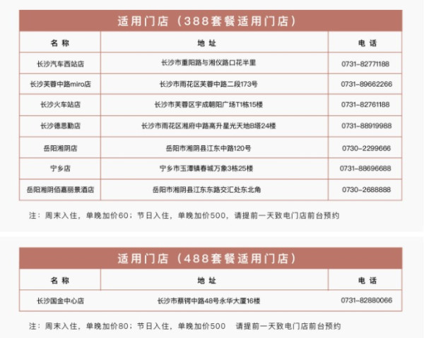 位置佳!可拆分!湖南米漾米居集团 8店全房型2晚通兑房券