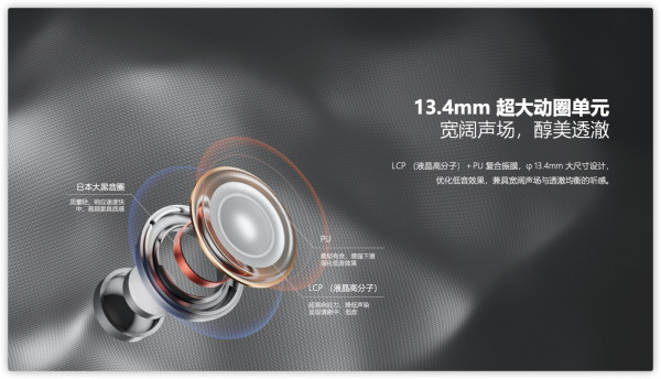1MORE 万魔 ComfoBuds ESS3001T 舒适豆 真无线蓝牙耳机