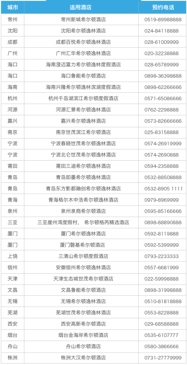 全国30+希尔顿酒店1大1小自助餐 赠送免费停车或客房升级权益